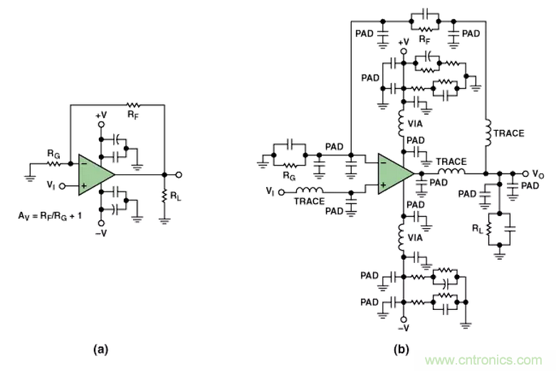 “歪果仁”經(jīng)驗(yàn)之談:高頻PCB布線實(shí)踐指南