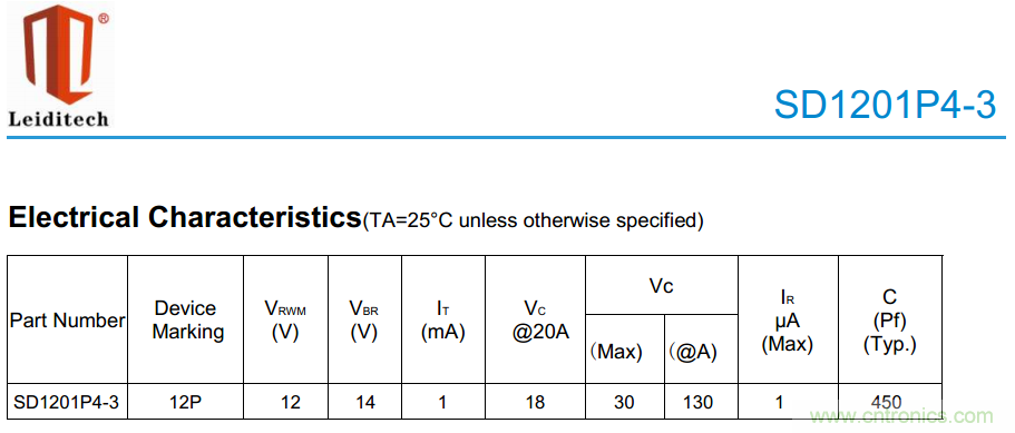 手機(jī)EOS保護(hù)方案如何通過350V的測試？