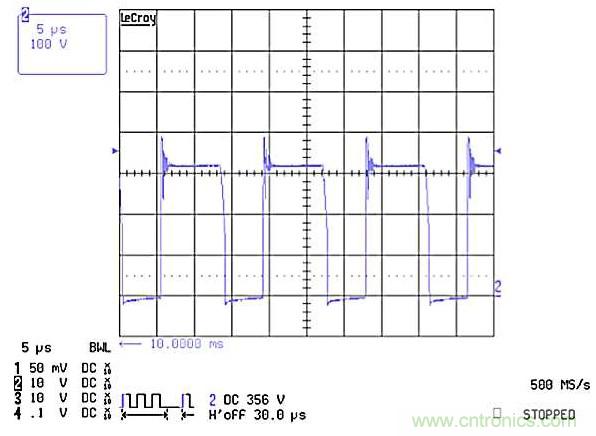 作為兩級LED驅(qū)動器前端的反激式變換器,該如何設(shè)計？