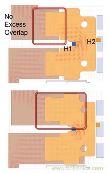 如何采用電流傳感器IC實現(xiàn)共模場干擾最小化？