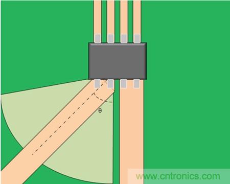 如何采用電流傳感器IC實現(xiàn)共模場干擾最小化？