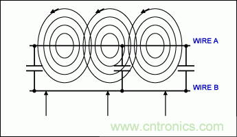 如何利用雙絞線(xiàn)及其它常規(guī)線(xiàn)纜降低EMI/RFI？