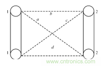 電磁兼容的概念、設(shè)計方法及實例介紹