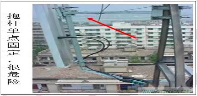 最好的天線基礎(chǔ)知識(shí)！超實(shí)用 隨時(shí)查詢