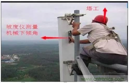 最好的天線基礎(chǔ)知識(shí)！超實(shí)用 隨時(shí)查詢