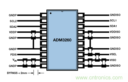 設計適合工業(yè)、電信和醫(yī)療應用的魯棒隔離式I2C/PMBus數據接口