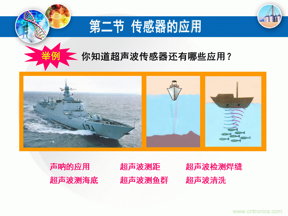 32張PPT簡(jiǎn)述傳感器的7大應(yīng)用！