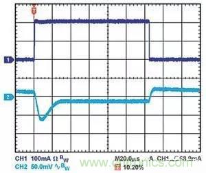 為什么選擇旁路電容很重要？