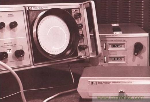 五臺(tái)網(wǎng)絡(luò)分析儀&ldquo;始祖&rdquo;，你認(rèn)識(shí)幾個(gè)？