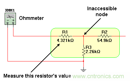 嵌入式電阻摸不到，那么怎么來(lái)測(cè)量？