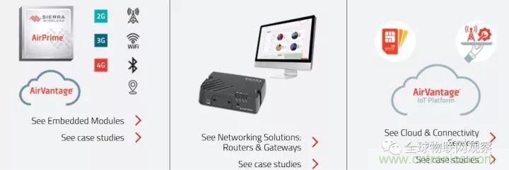 終于有人把無線通信模塊梳理清楚了！