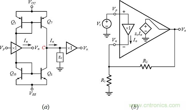 尋求理想晶體管？