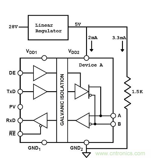 功耗低了器件卻燒了？低電流損耗也可能帶來麻煩