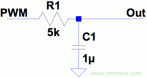 PWM + R2R DAC，這個(gè)組合用好了性能驚人！