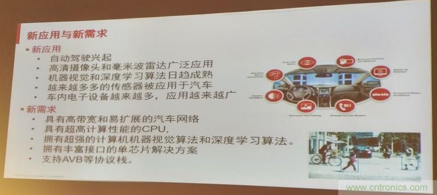 汽車(chē)以太網(wǎng)有望替代CAN，成為車(chē)內(nèi)唯一總線(xiàn)