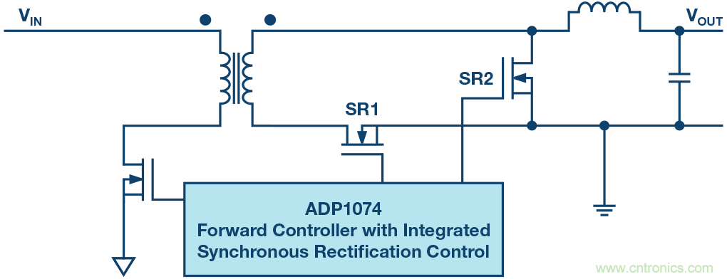 如何提高隔離式電源的效率？