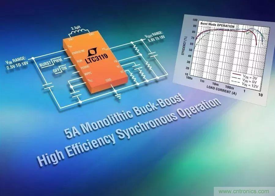 無線醫(yī)療儀表設(shè)計(jì)，你照顧好電源了嗎？