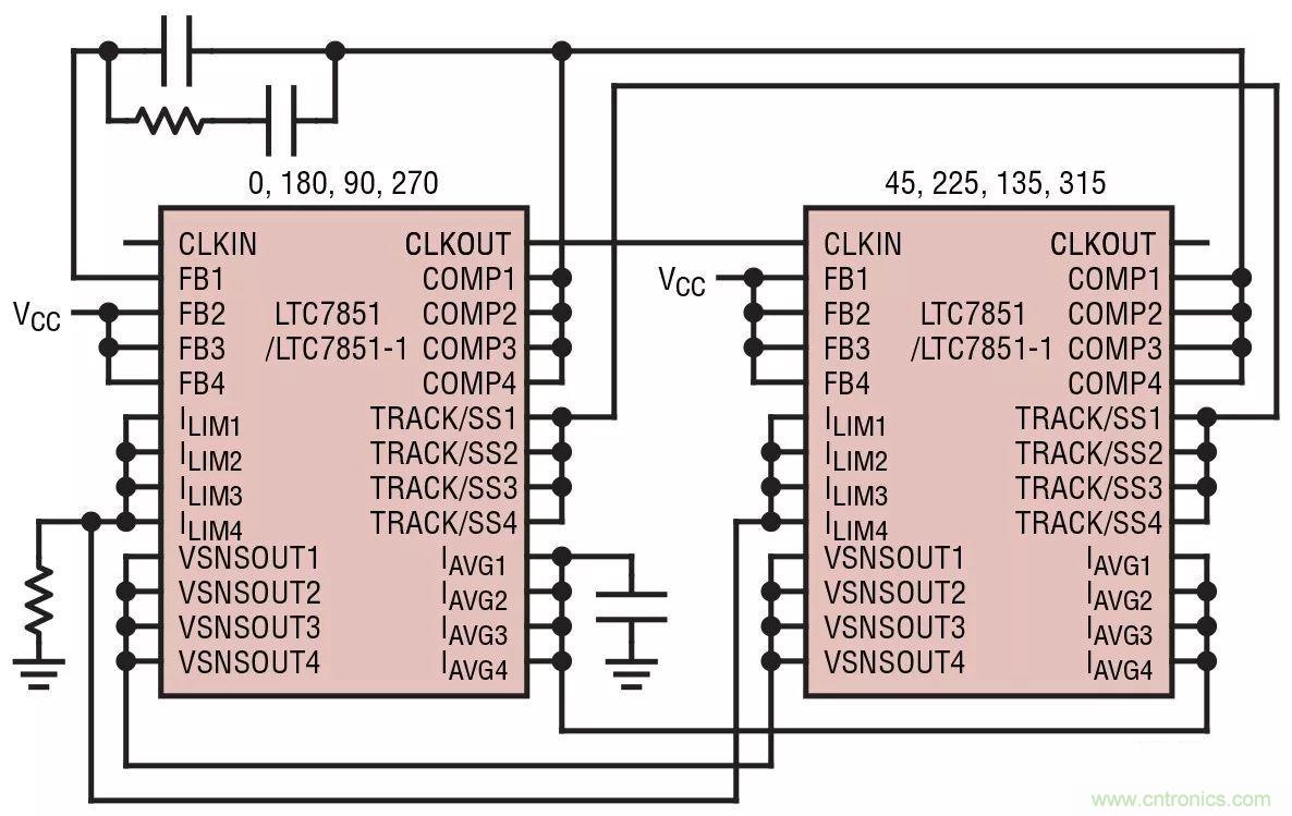 智能IC解決方案，簡化電信和數(shù)據(jù)通信系統(tǒng)中的電源