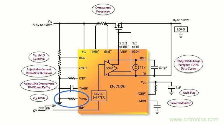 汽車和工業(yè)應(yīng)用中高壓側(cè)驅(qū)動(dòng)如何破？圖文并茂本文給你正解 