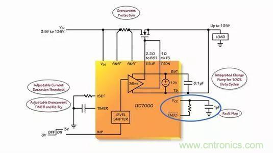 汽車和工業(yè)應(yīng)用中高壓側(cè)驅(qū)動(dòng)如何破？圖文并茂本文給你正解 