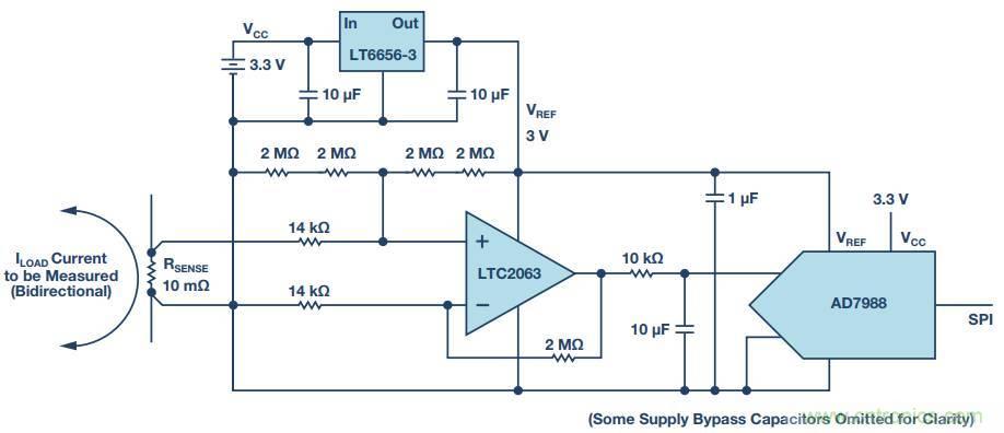 從信號鏈到電源管理，給你一個完整的無線電流檢測電路