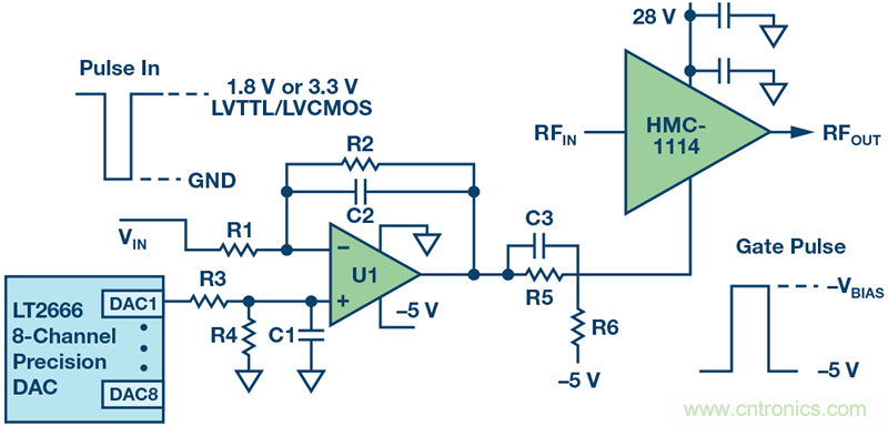 如何設計一種電路讓在200 ns內開啟或關閉RF源？