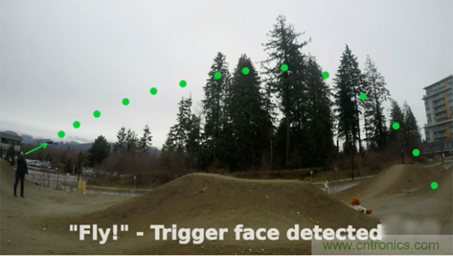 最新控制系統(tǒng)，用臉就能控制無人機？