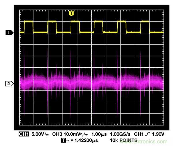 了解開關(guān)調(diào)節(jié)器的輸出，加快電源設(shè)計