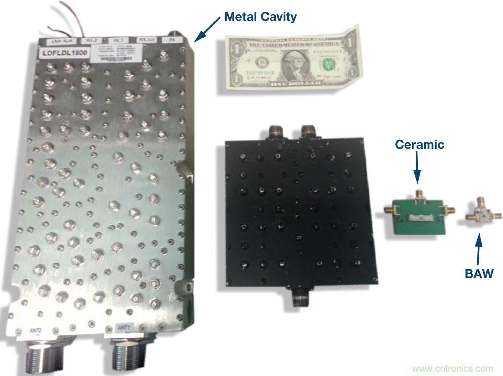 基站中的無源交調效應:了解挑戰(zhàn)和解決方案
