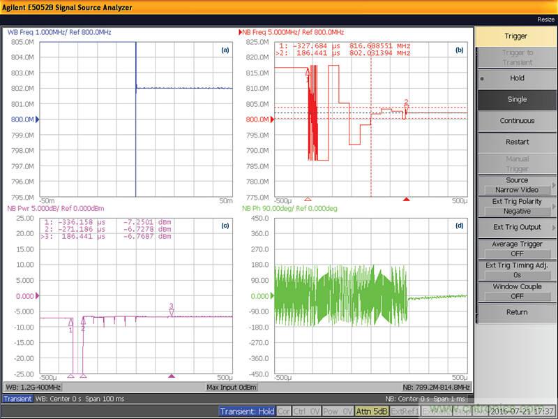 無人飛行器應(yīng)用中基于SDR的高分辨率、低延遲視頻傳輸