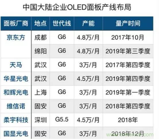 若美國(guó)全面禁售芯片，中國(guó)武器裝備會(huì)不會(huì)癱瘓？看完此文你就懂了