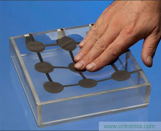 觸覺傳感器也靠進(jìn)口？日本陣列式傳感器10萬元一個(gè)