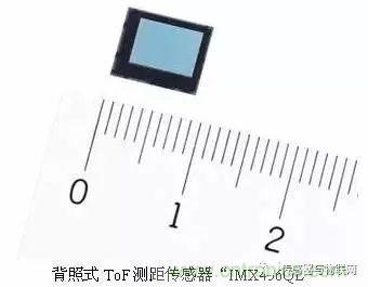 盤(pán)點(diǎn)2017年傳感器江湖風(fēng)云變幻及國(guó)際大廠(chǎng)新品