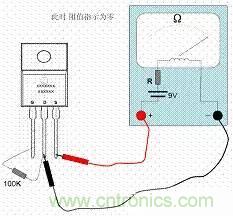 了解MOS管，看這個就夠了！