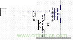了解MOS管，看這個就夠了！