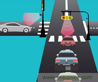 單芯片毫米波雷達傳感器有哪些優(yōu)勢？