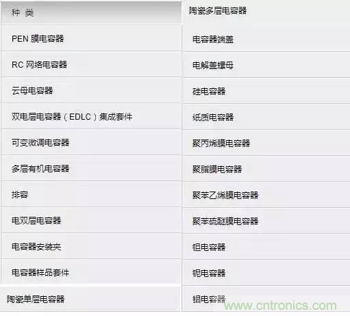 選個電容而已，有那么難么？