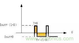 選個電容而已，有那么難么？