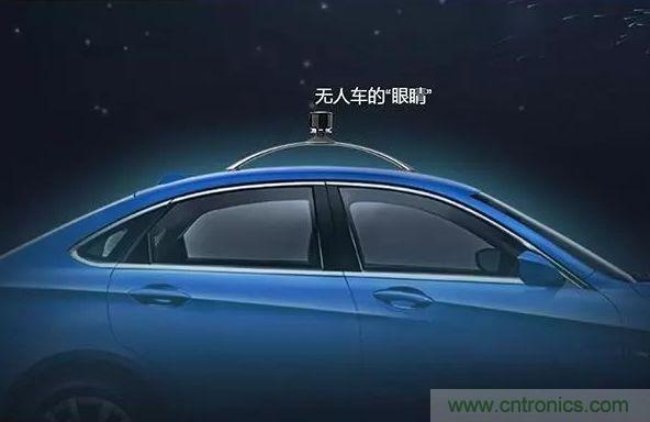 攝像頭、雷達(dá)、激光雷達(dá)&mdash;&mdash;自動駕駛幾大傳感器系統(tǒng)大揭秘