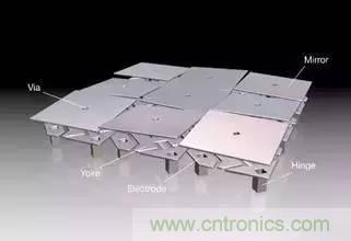 從原理到制造再到應(yīng)用，這篇文章終于把MEMS技術(shù)講透了！