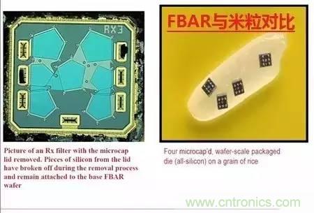 從原理到制造再到應(yīng)用，這篇文章終于把MEMS技術(shù)講透了！