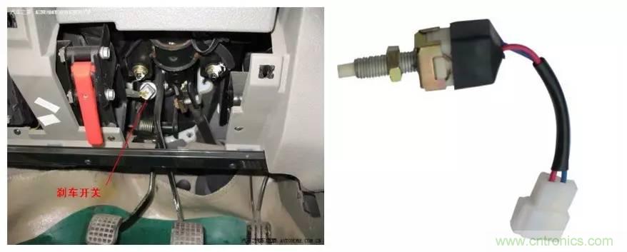 汽車上這些傳感器，你真的了解嗎？