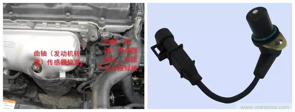 汽車上這些傳感器，你真的了解嗎？