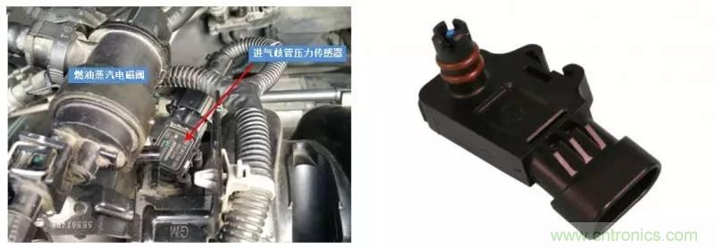 汽車上這些傳感器，你真的了解嗎？