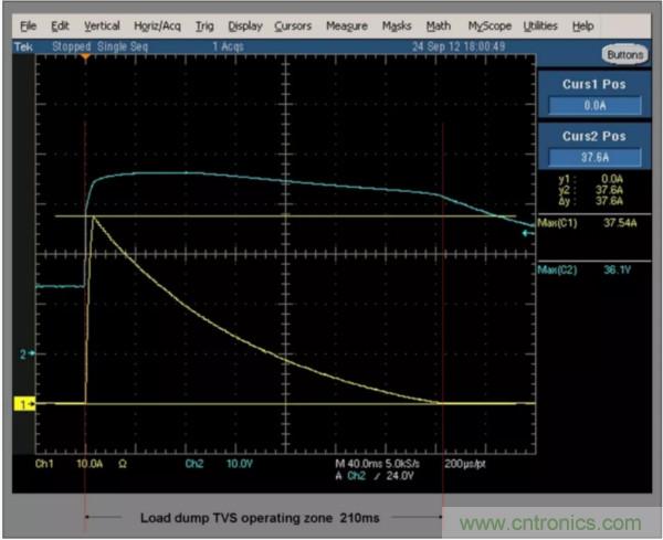 汽車拋負載測試新舊 ISO標(biāo)準(zhǔn)有何不同？