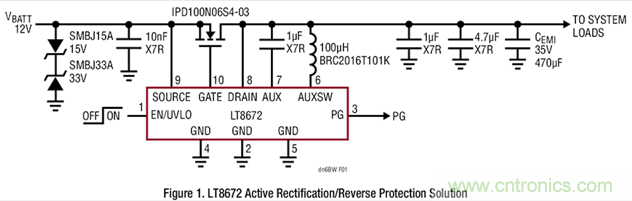詳解具超快瞬態(tài)響應和低功耗的有源整流器控制器 詳解具超快瞬態(tài)響應和低功耗的有源整流器控制器