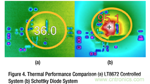 詳解具超快瞬態(tài)響應和低功耗的有源整流器控制器 詳解具超快瞬態(tài)響應和低功耗的有源整流器控制器