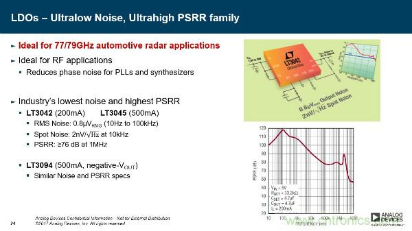 電源創(chuàng)新緊貼這些熱門應用，一起來給趨勢和新技術劃重點