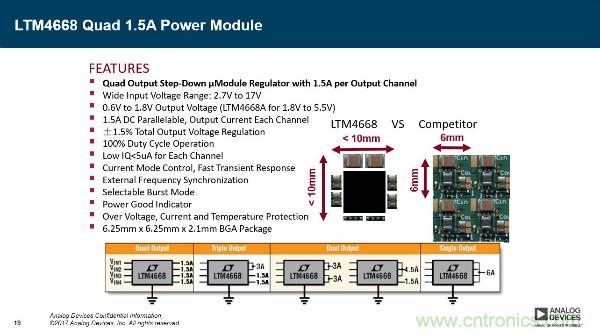 電源創(chuàng)新緊貼這些熱門應用，一起來給趨勢和新技術劃重點
