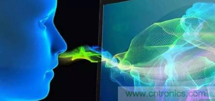 仿生傳感器的定義、原理、分類及應(yīng)用